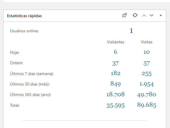 Caso de Sucesso de uma empresa de Andaimes Google de Sorocaba